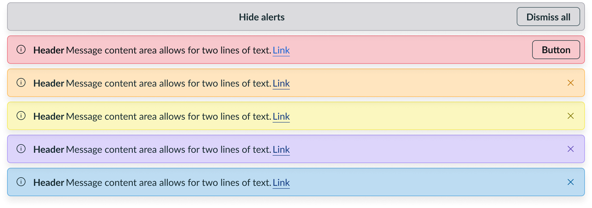 Usage Dismissing Multiple Alerts