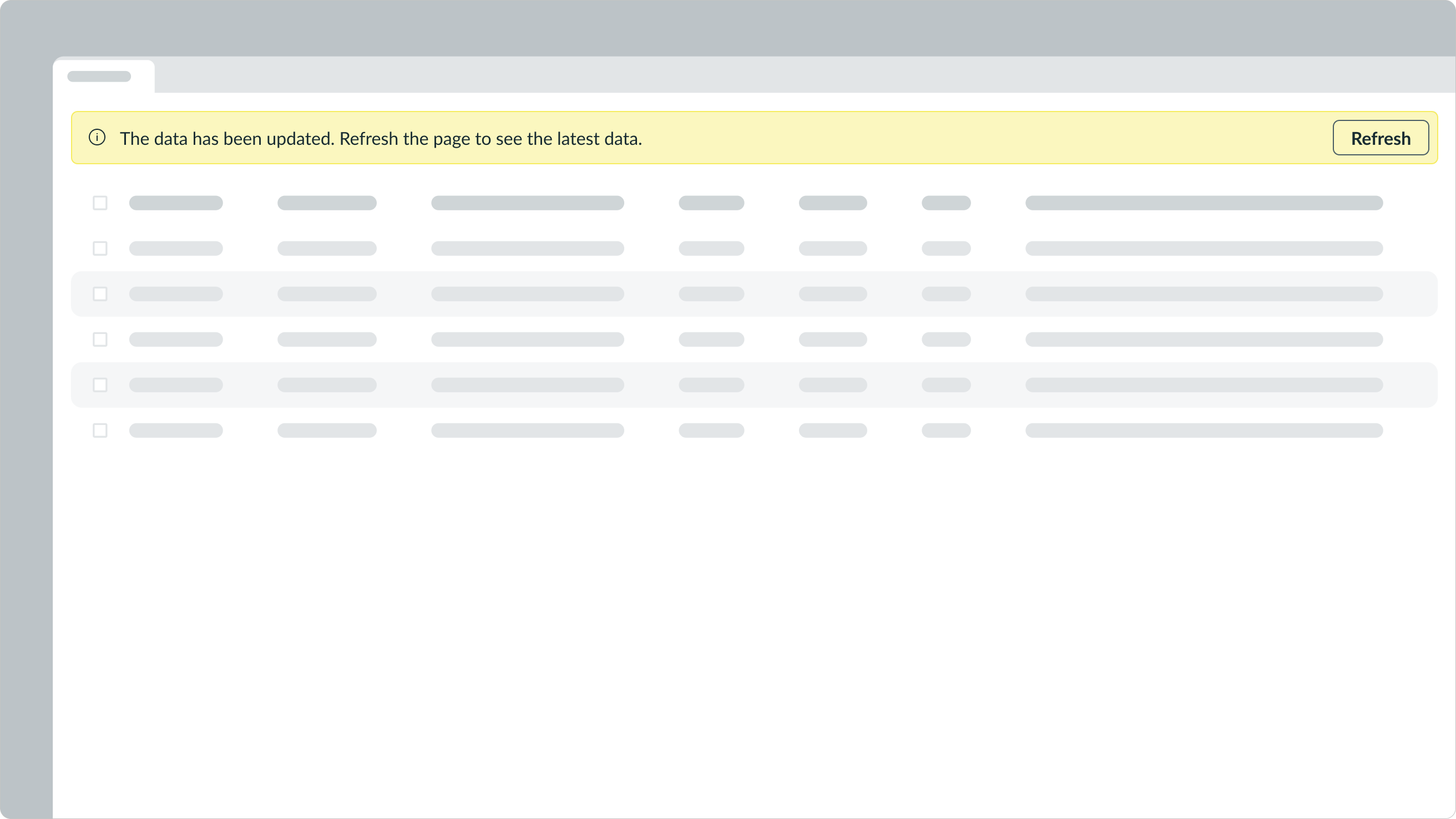 Usage Alert Action Usage
