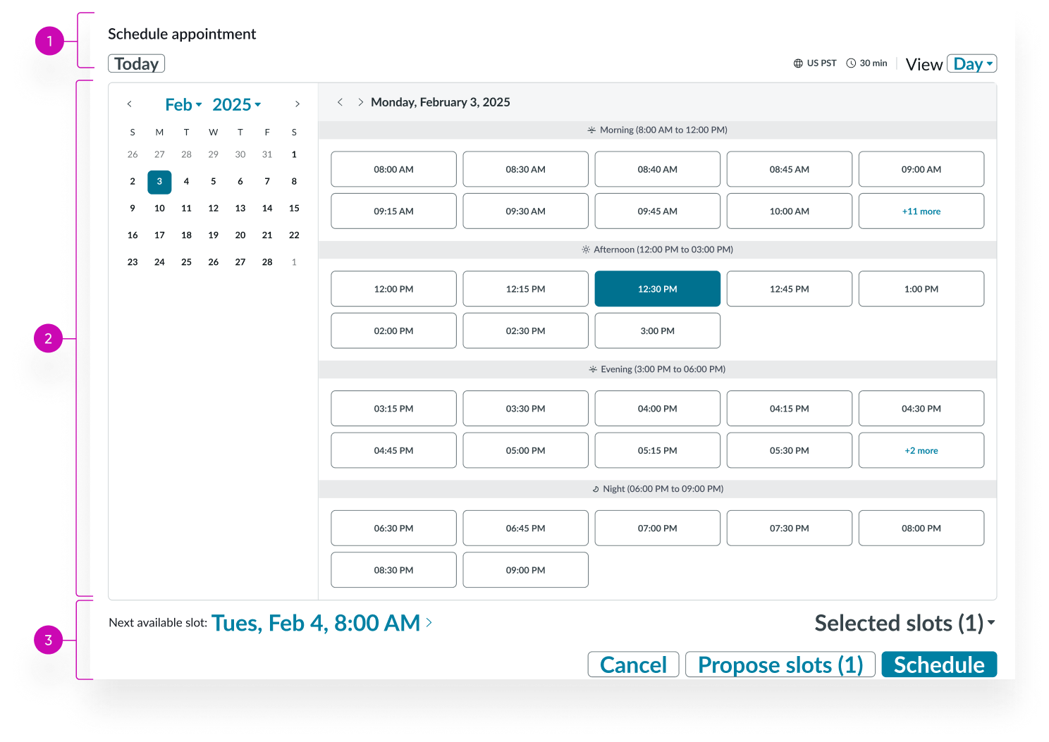 anatomy of the appointment calendar component