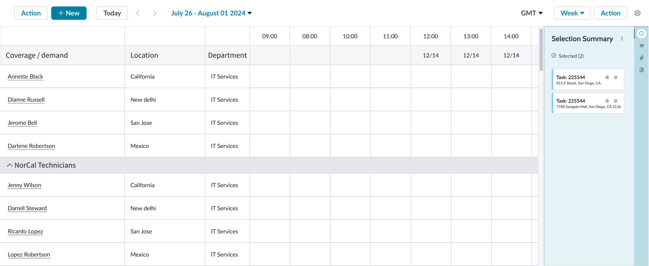 contents of event popover