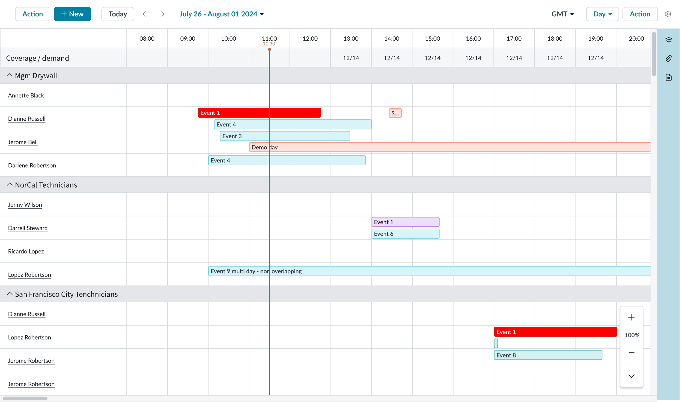 vertical scroll on timeline grid