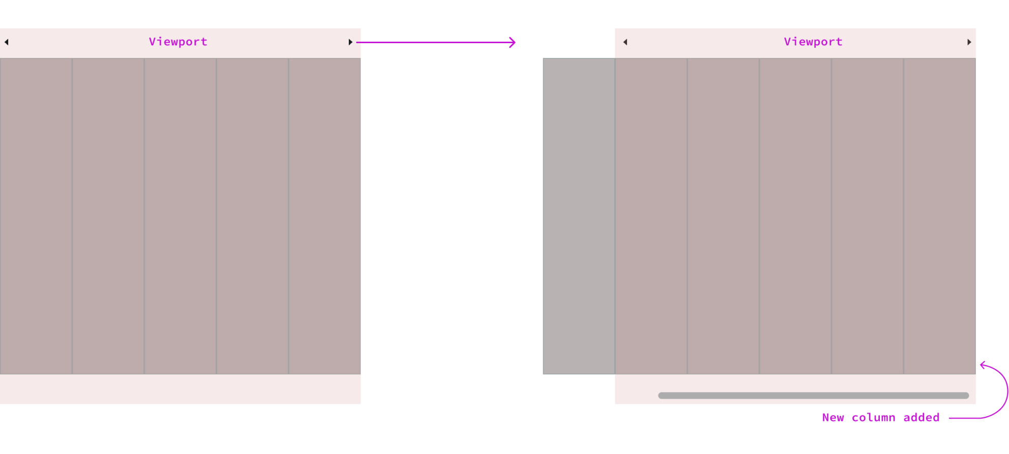 mini calendar for setting the calendar view date range
