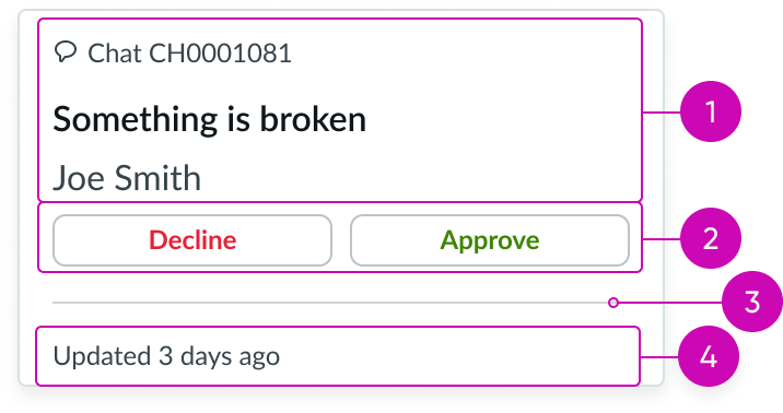card component using label-value pairs to show info in the content area