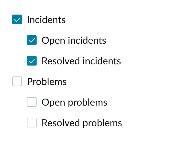 hierarchical group of checkboxes