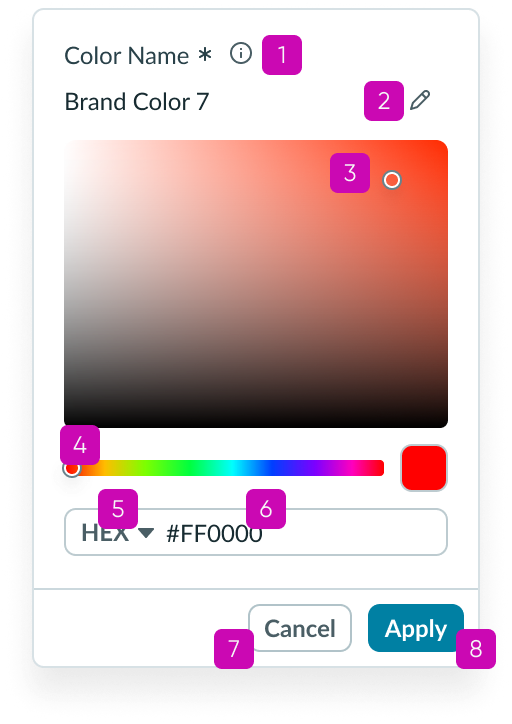 Horizontal stage picker with keyboard tab key order from left to right starting with left stage scrolling arrow button and continuing through each stage and then its action icon button
