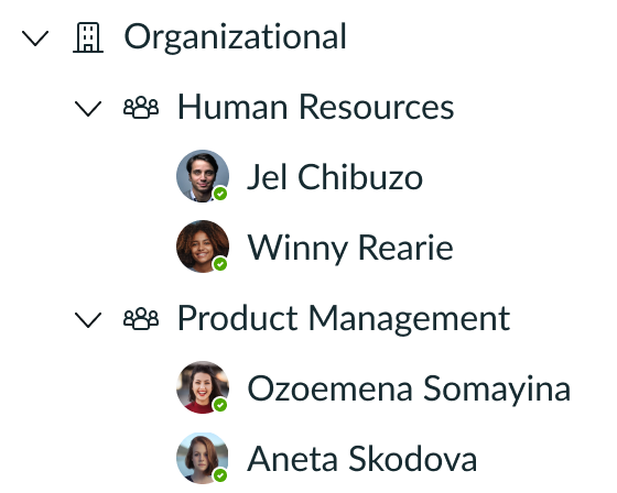 avatars in a content tree that shows an org chart