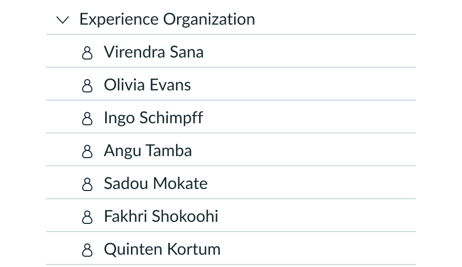content tree using same user icon identifier for all nodes