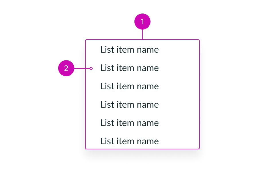The dropdown list container and list item are called out in the annotations