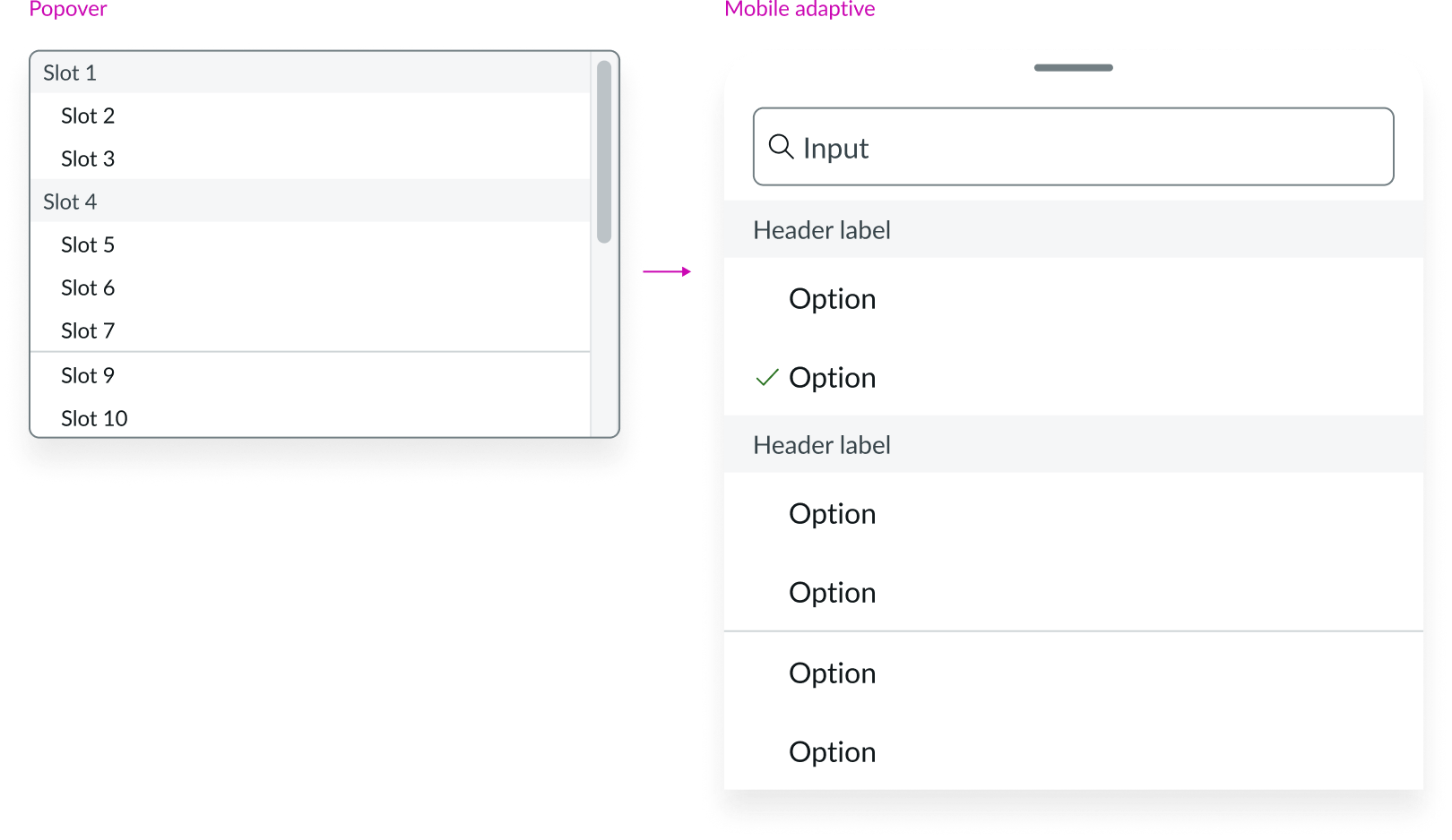 A dropdown list item's text wraps to form two lines.