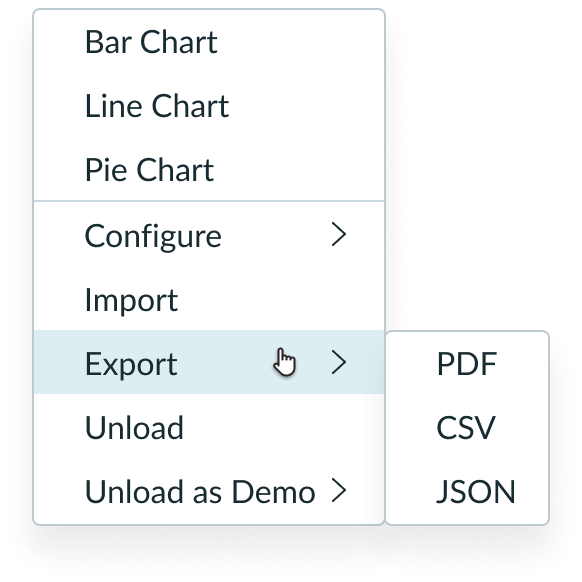 Parent menu with a cursor hovering over a nested menu list-item, triggering a nested child menu to appear