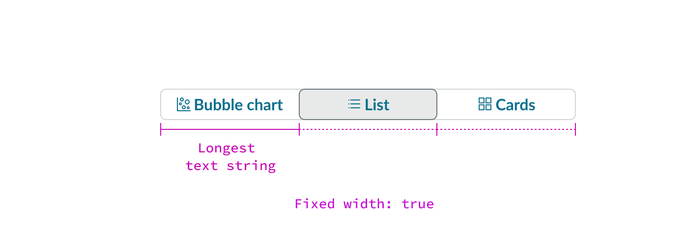 iconic button sizing large