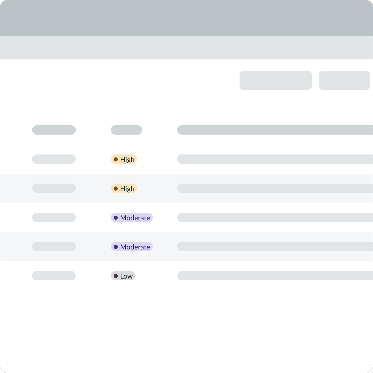 used to display importance of a task