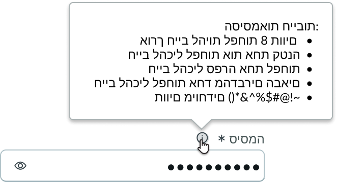 Compact requirements right-to-left display