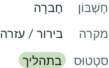 label value pair tabbed internationalization