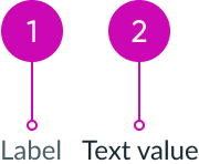 label value pair tabbed anatomy