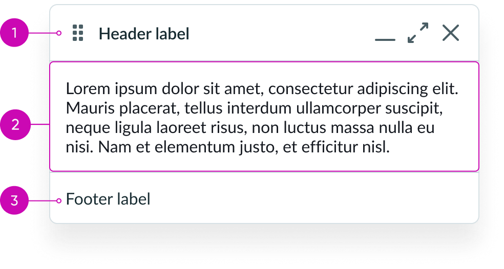 anatomy of modeless dialog