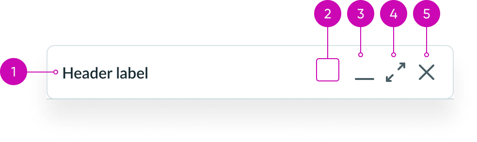 modeless dialog header with annotations 