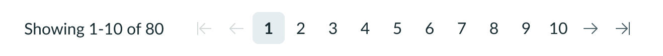 pagination control with page counter, page number, and left and right arrows