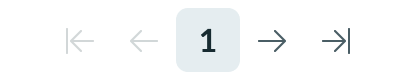 pagination showing left and right arrows only