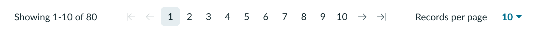 pagination control with dropdown citing groups