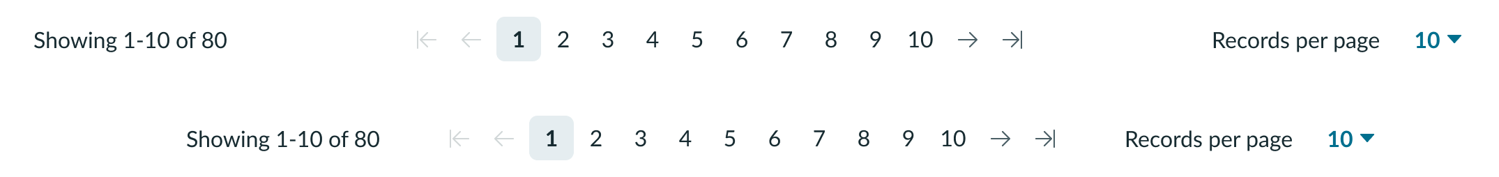 full pagination control with 10 page numbers