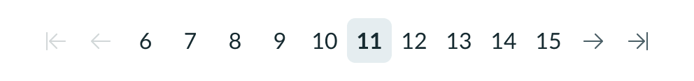pagination control with page 7 selected among 10 page numbers