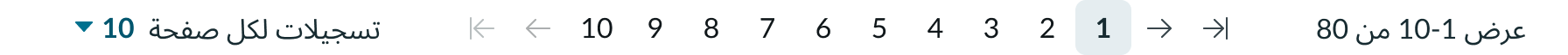 full pagination control showing translation for a right-to-left language