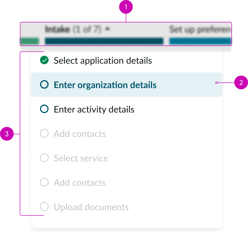 Anatomy of the activity picker dropdown from a stage on the stage picker with annotations