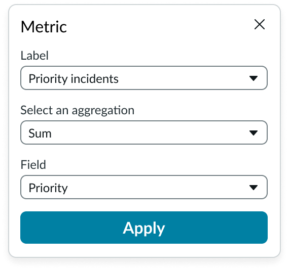 Shows the metric selector popover in which you configure the data agggretation, table field, and label