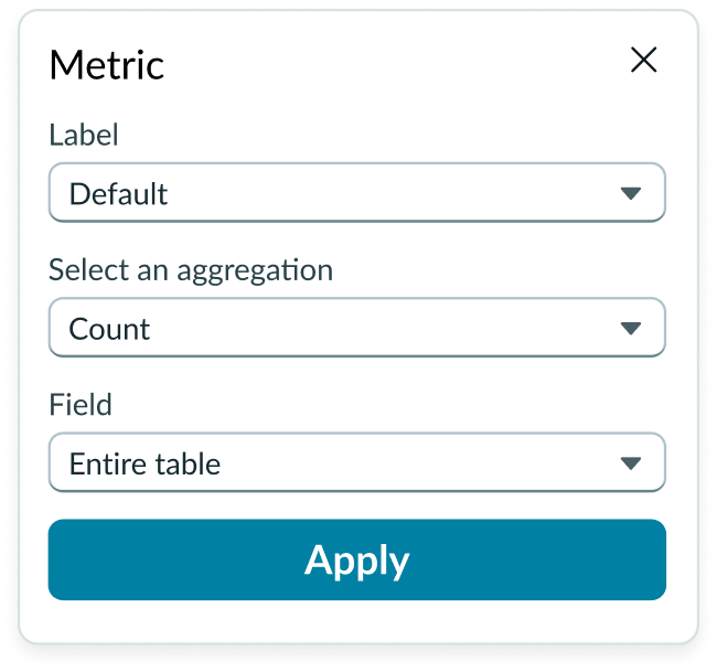 Shows the metric selector popover in which you configure the data agggretation, table field, and label