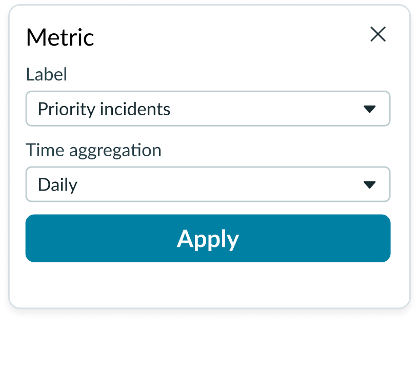Shows the metric selector popover in which you configure the data agggretation, table field, and label