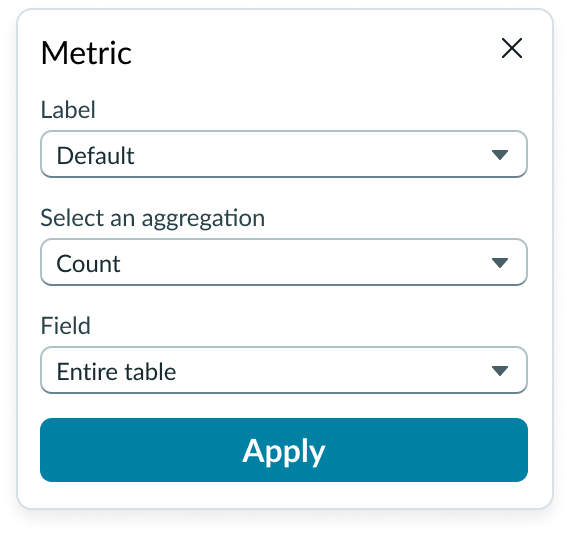 Shows the metric selector popover in which you configure the data agggretation, table field, and label