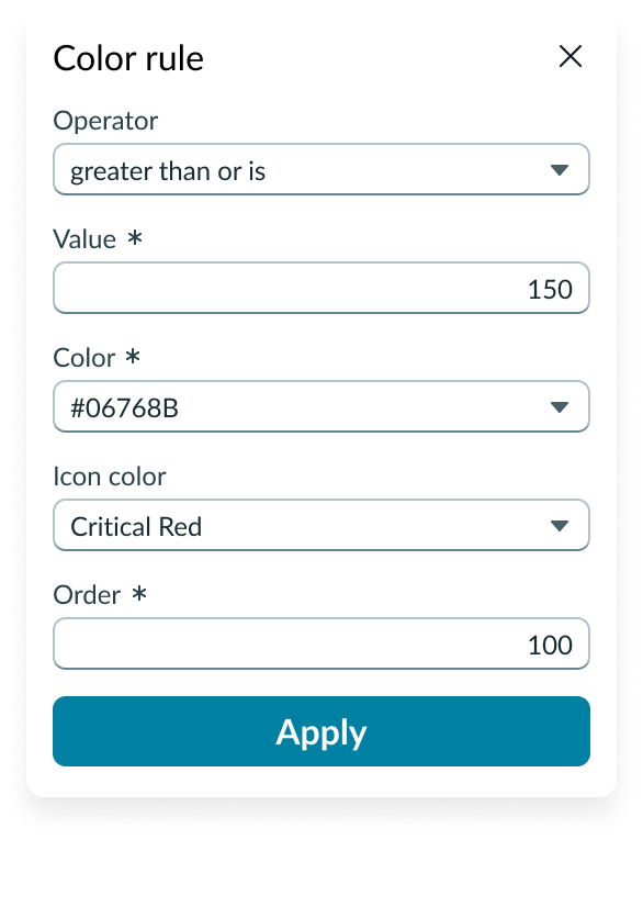 Shows the configuration for a rule used to define a color condition for a specific score value