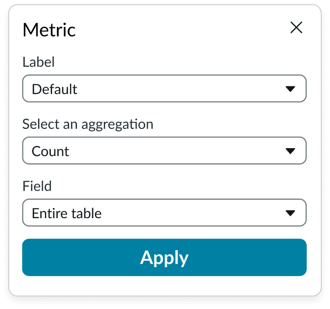 Shows the metric selector popover in which you configure the data agggretation, table field, and label