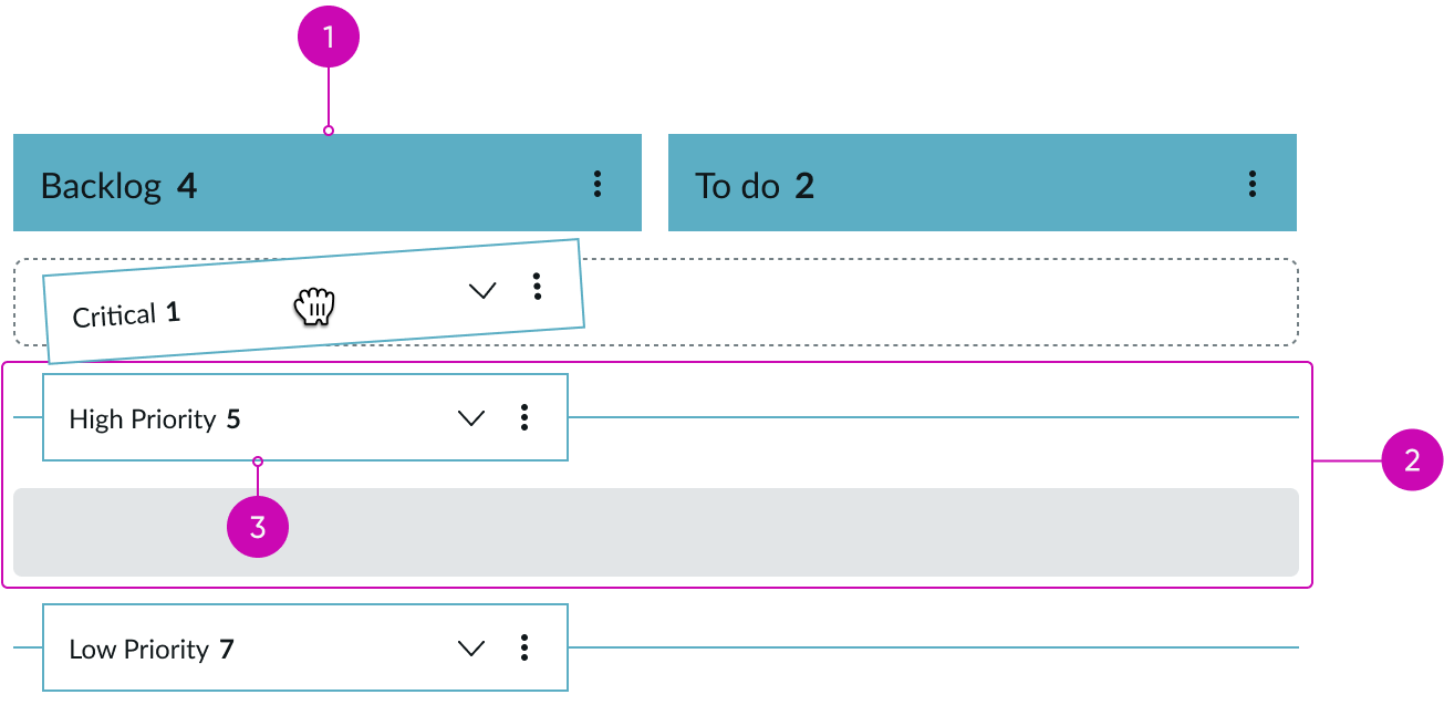 Kanban board vertical lane with