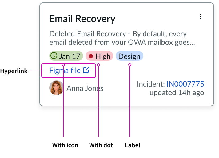 Dragged Kanban board swimlane with placeholder space to drop into