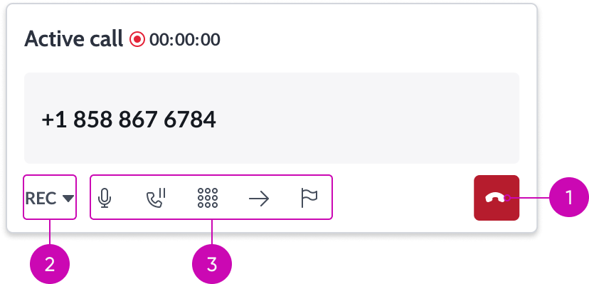 Horizontal stage picker with keyboard tab key order from left to right starting with left stage scrolling arrow button and continuing through each stage and then its action icon button