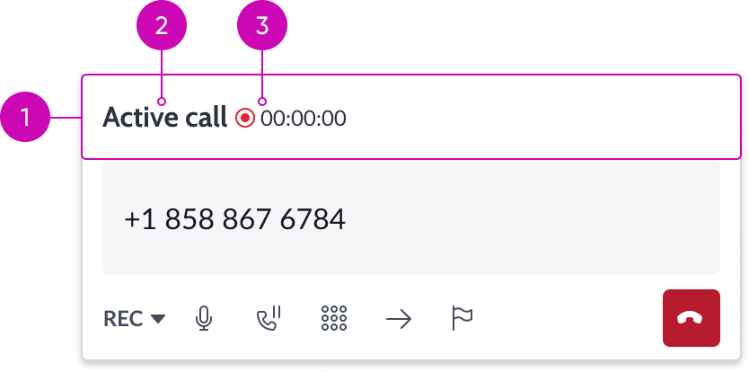 Default header anatomy