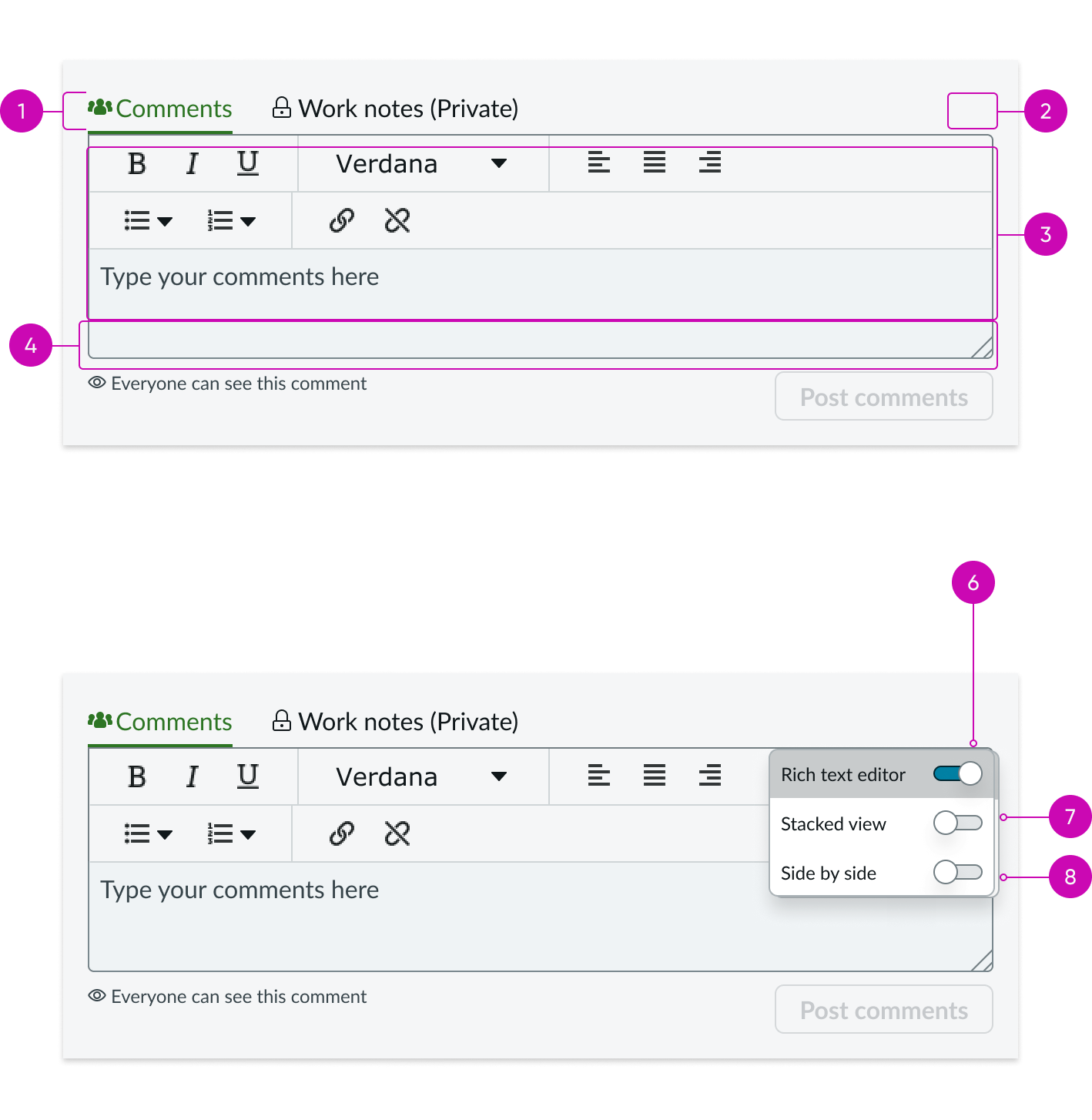 activity stream compose anatomy