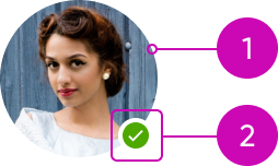 anatomy of the avatar component