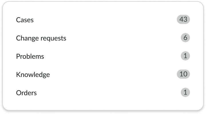 small badges in a list format