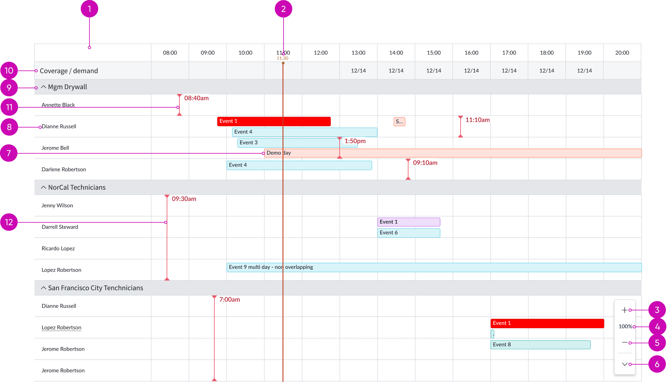 anatomy of the calendar timeline grid