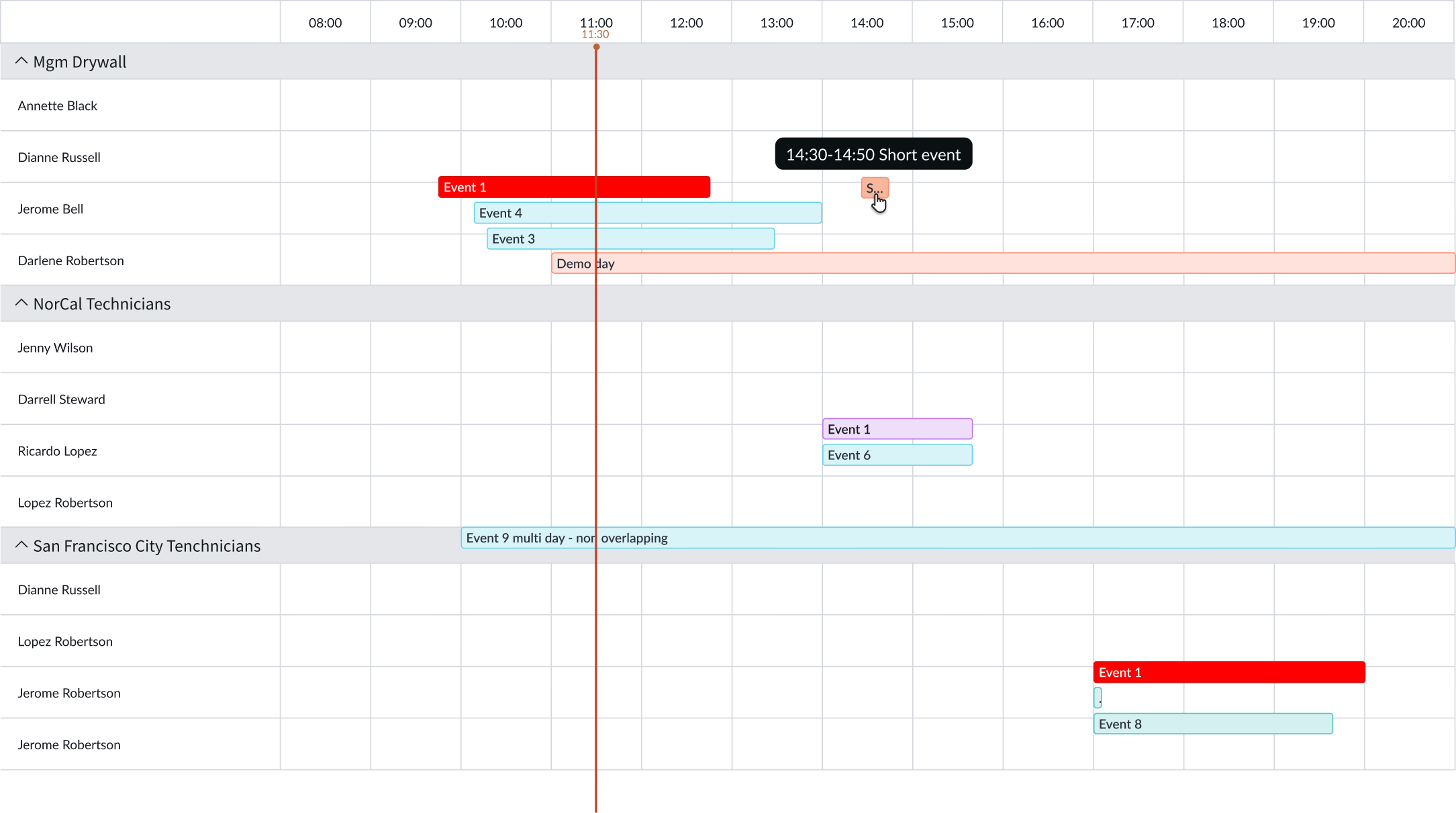 truncated content in a timeline grid
