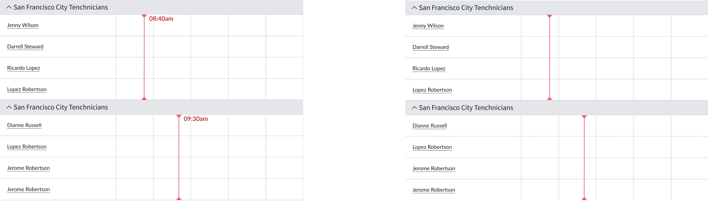 summary row on calendar timeline