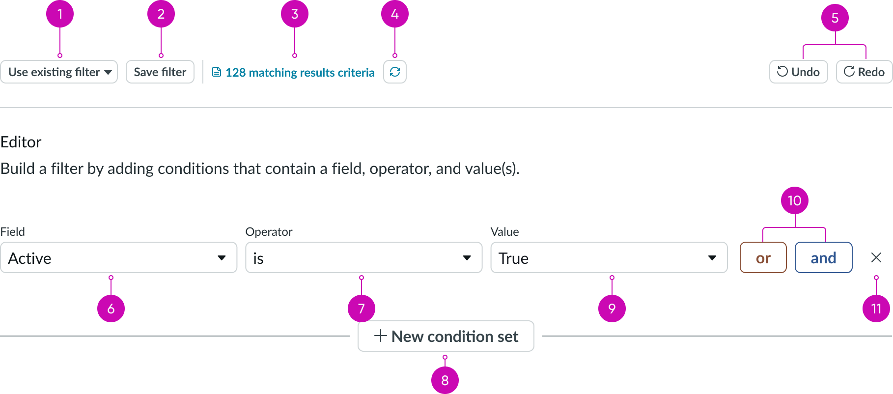 Anatomy of the condition builder component