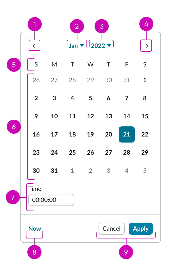 The anatomy elements of date-time picker are called out