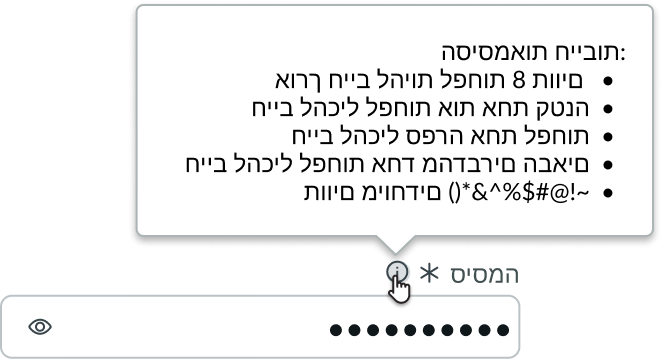 Compact requirements right-to-left display