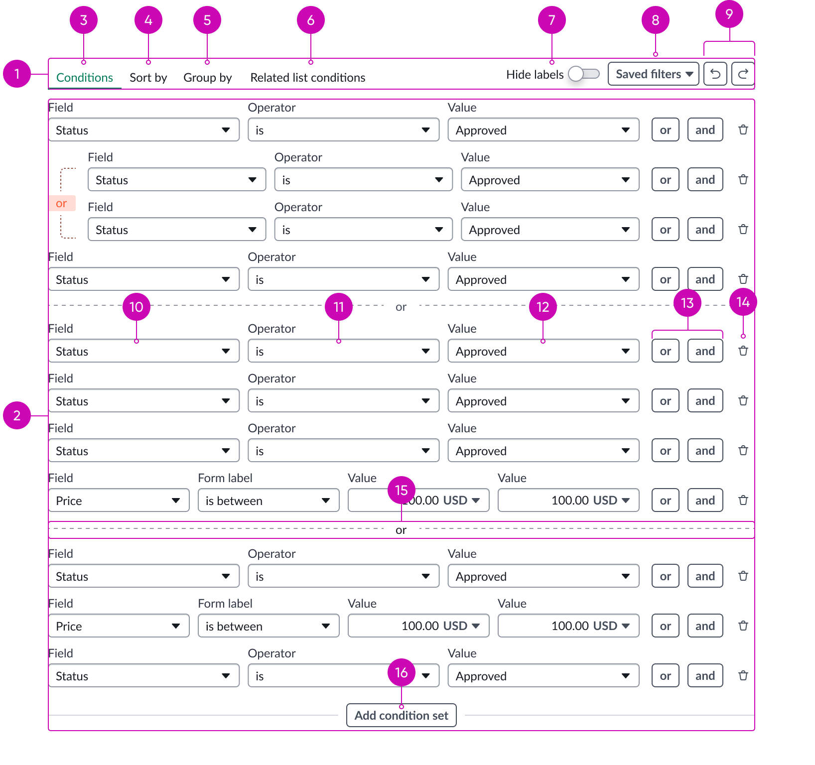 Anatomy of the condition builder component