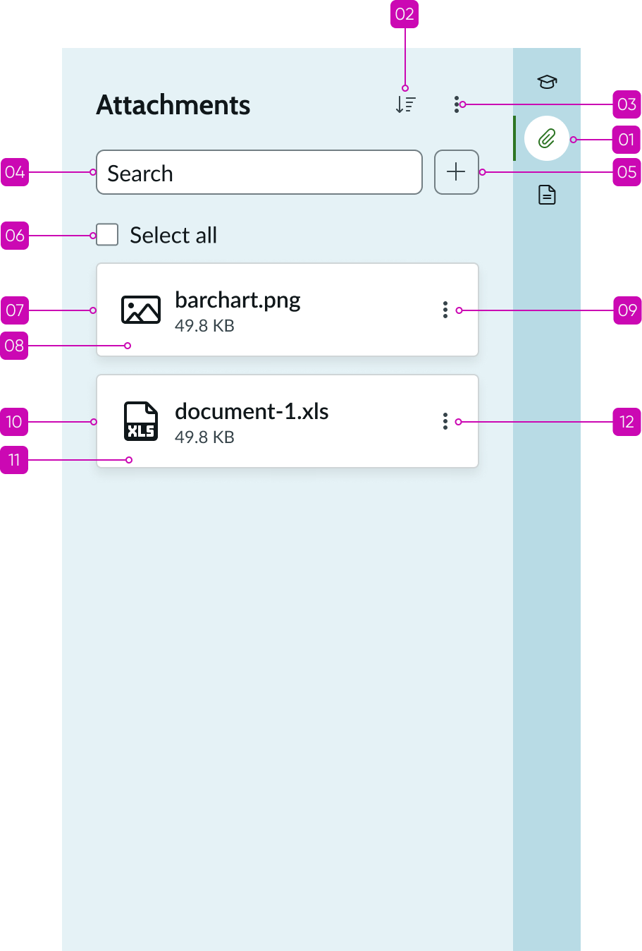 anatomy of full attachment component