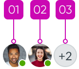 Tab order of current users' avatars moving from left to right